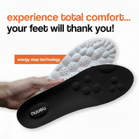 CloudStep 4D Comfort Insoles