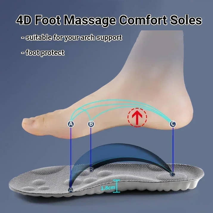 CloudStep 4D Comfort Insoles